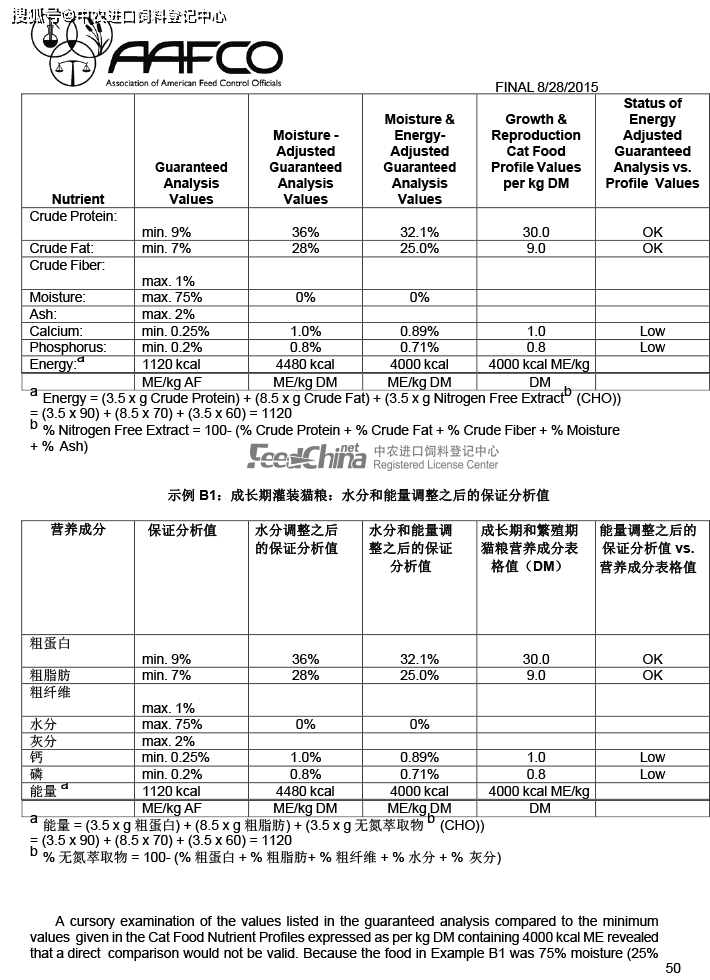 aafco 用于证实犬猫粮营养充足的方法
