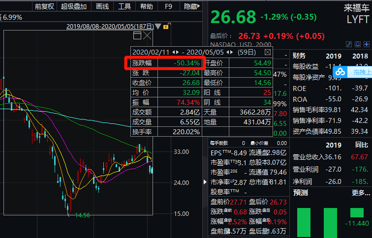 人口蒸发_人间蒸发(3)