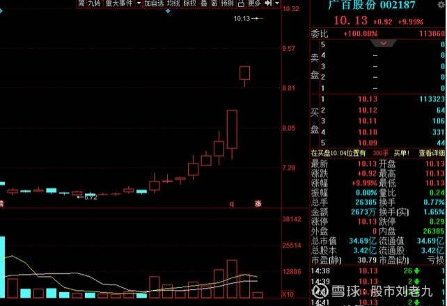 海南免税GDP_海南免税