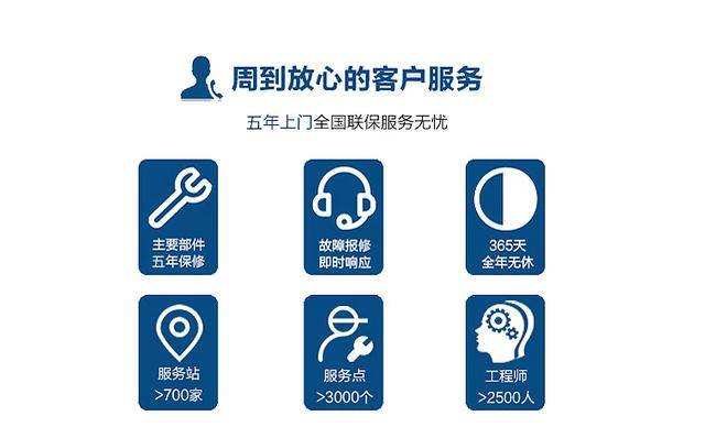24小时官网自助平台，全天候服务是否真的能满足所有用户需求？