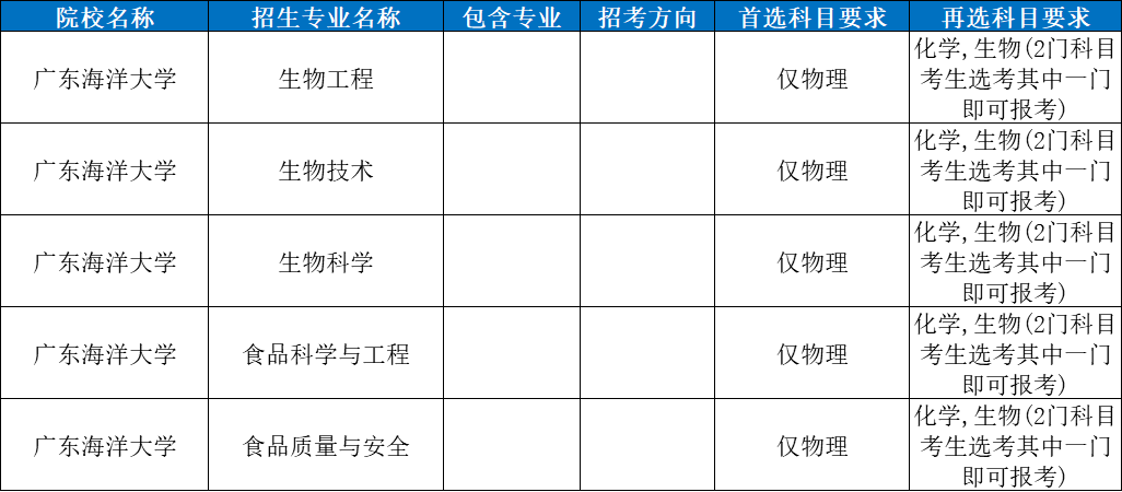f7ae02b717aa47b6bf613dce2465c10e.png