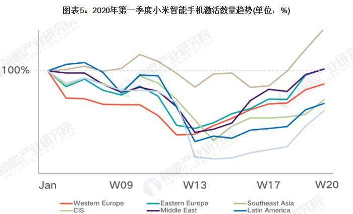 第一次大规模的人口内迁高潮_第一次国共合作(3)