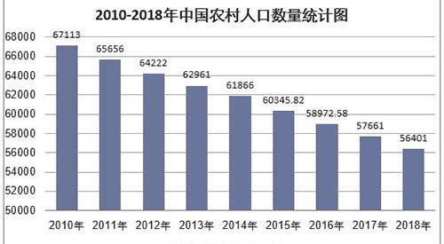 6亿人口收入不到1000_川崎z1000(3)