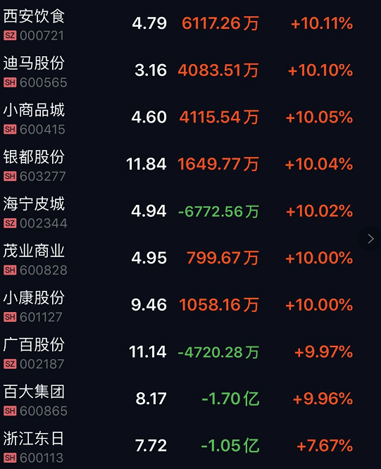 地摊经济总量计算公式_坡度计算公式图解(2)