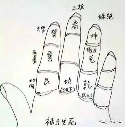 八字断人口_八字刘海(2)