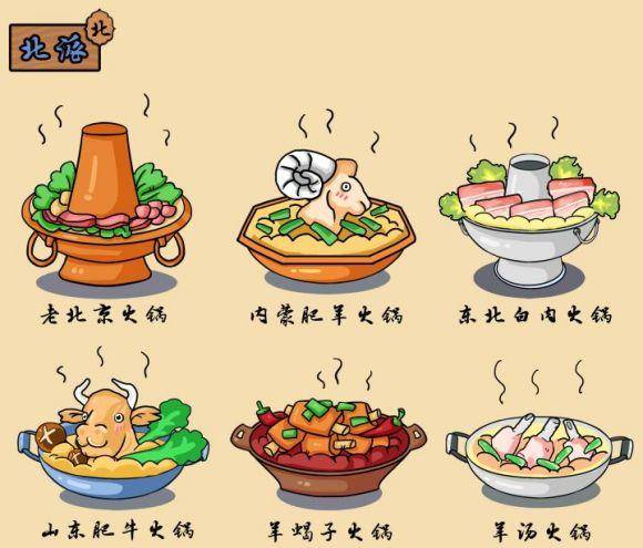 从南至北 | 聊聊火锅世界的"南派"和"北派"