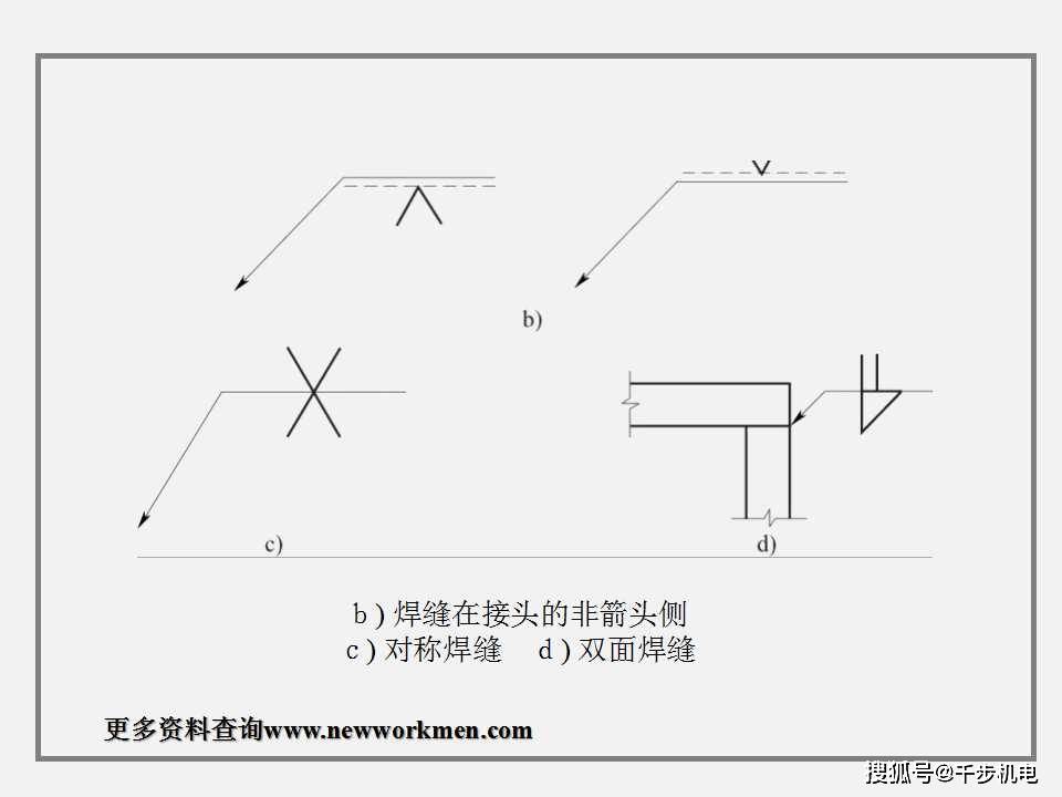 焊接接头与焊接识图图文内容