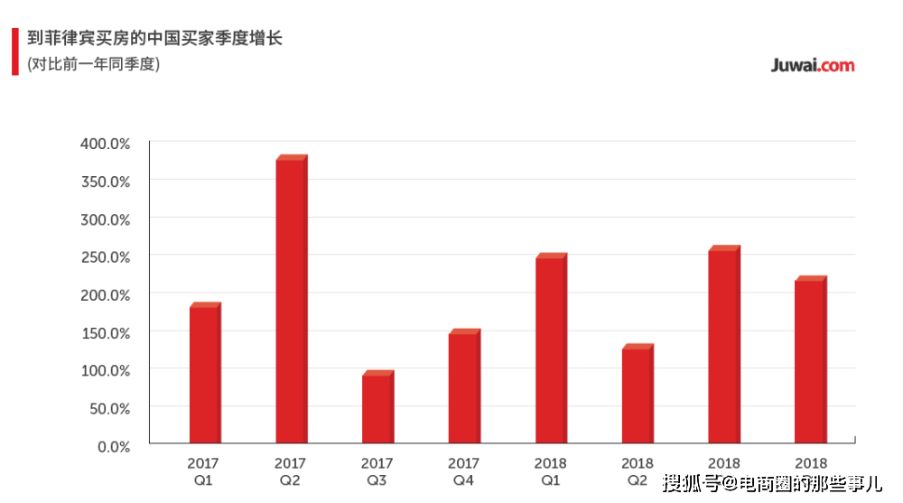 菲律宾人口量_菲律宾人口