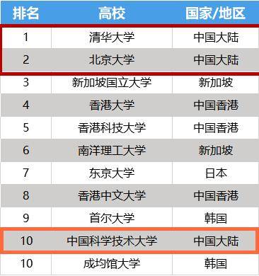 科技强国排名前十名 932a14dddb0e4e62b27476dc152318dc.jpeg