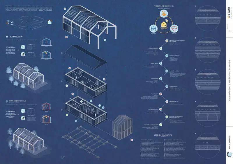 世界建筑学大学排名_建筑学大学手绘作品(3)