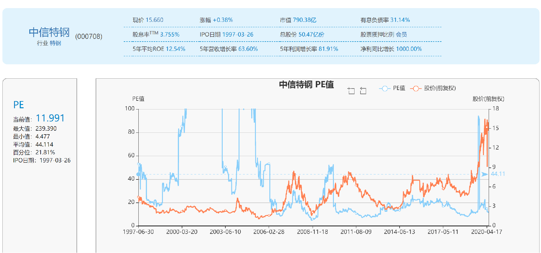 中国gdp还有多少上涨空间_安徽GDP 跻身 全国前十,但仍有上升空间(2)