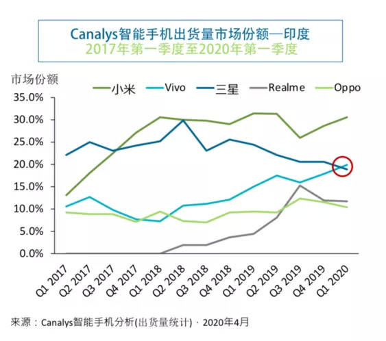 人均手机价钱_手机壁纸(3)