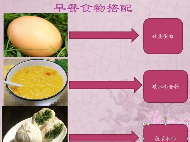 哪些食物含有大豆及其制品 67e3e47529fa4e85882c8a5542861d59.jpeg