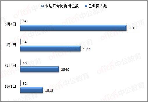 什邡市人口数量_你发现了没 什邡今天有点 怪(2)