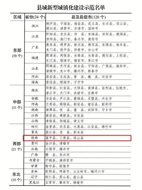 广西梧州市各县gdp一览表2021_2017年广西各地市GDP排名出炉 桂林排在