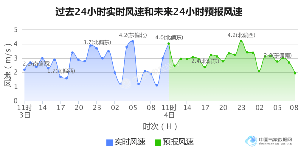 吐鲁番人口有多少_从宜昌坐火车直达新疆 不到400元 一站一景,美哭了(2)