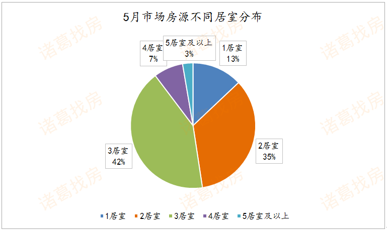 洛阳伊滨区年gdp总量_洛阳市教育局最新通知