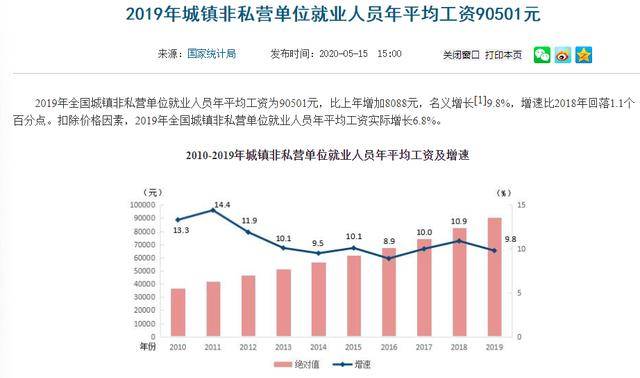 宁德gdp将发生变化_美国第二季度GDP显著上修 表现优于预期(2)