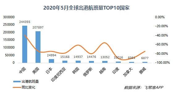 疫情下美国gdP还这么高_美国GDP创纪录下跌 爬坑 速度仍看疫情――美国2季度GDP数据点评(2)