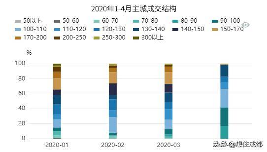 海南省东乐县首付五对人口_海南省人口分布图(2)