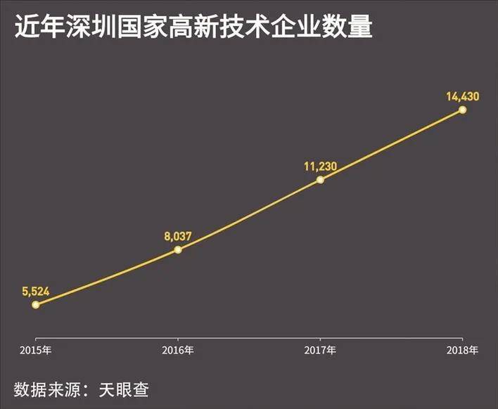 个人破产制度来袭,深圳打响第一枪,欠钱不还了?