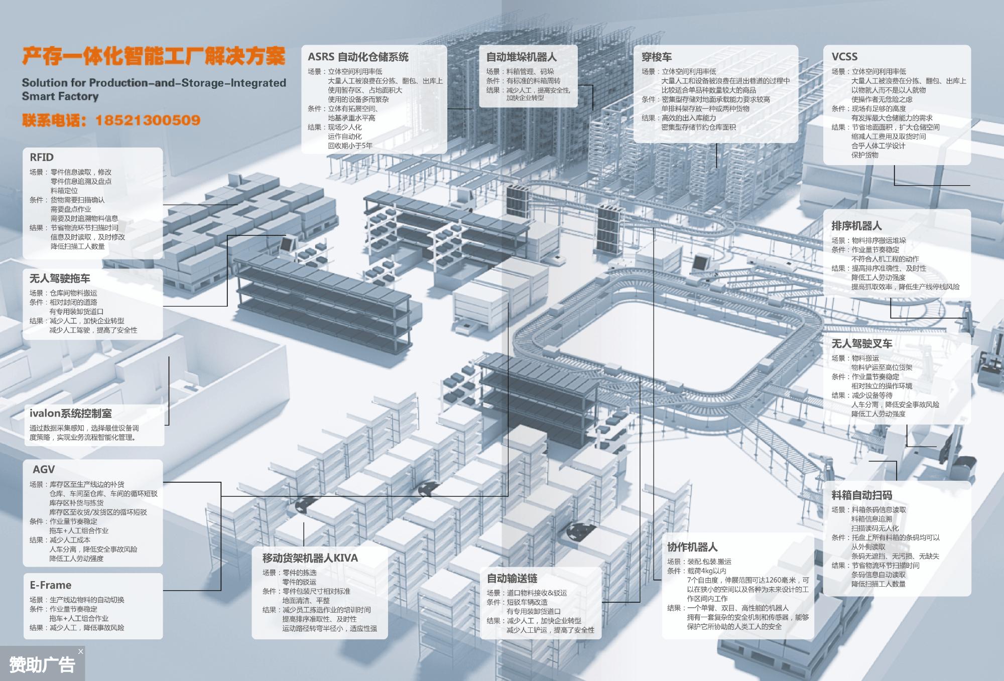 新美星智能化立体仓库(智能立库)助客户打造未来饮料工厂