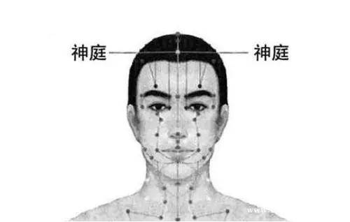 人体这36个经络穴位上的"死穴"辅助调理效果好,但千万