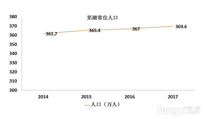 胶州人口_胶州的人口民族