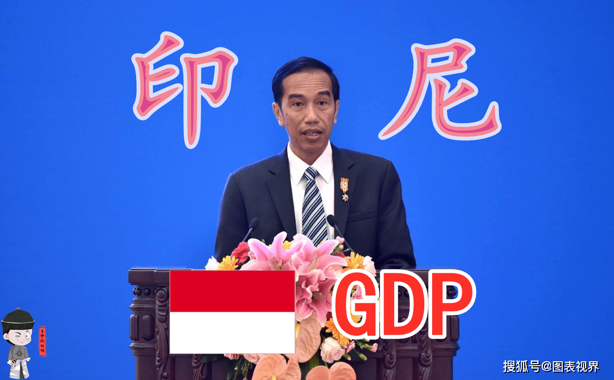 印尼gdp2020_印尼央行行长:新冠疫苗接种签署新冠疫苗协议是进一步经济复苏的先...(2)