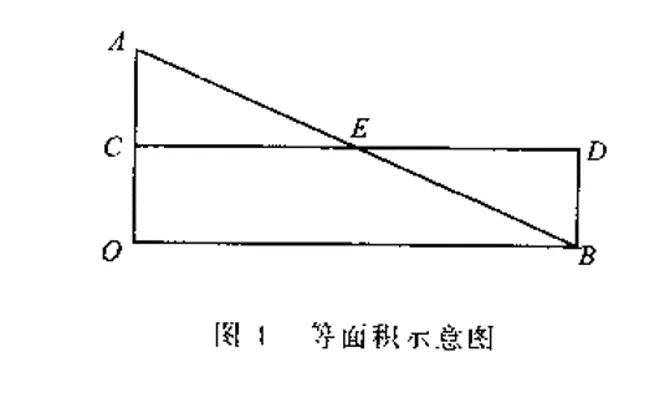 变量的本质含义 4d8ed1c2dda845a69bd1f430bed2b9d2.jpeg