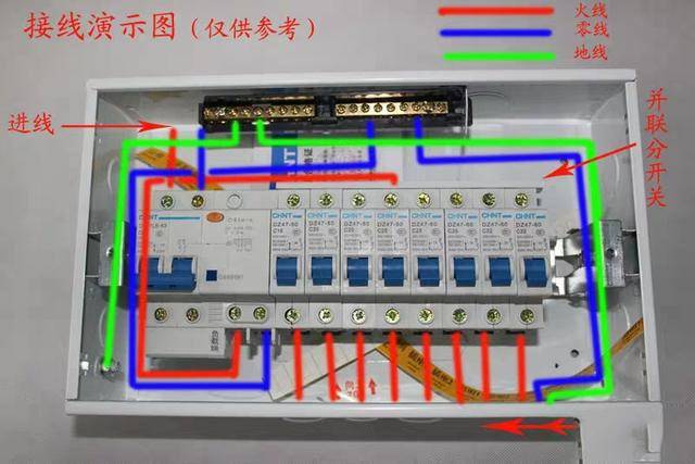 家装配电箱一定要用零线排吗?20年家装电工为你揭秘