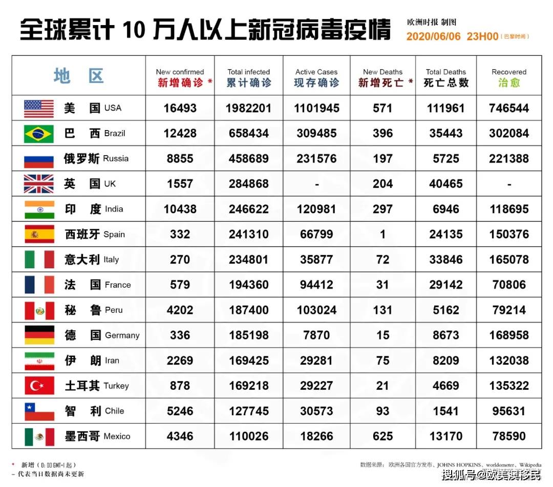 马耳他gdp_马耳他地图(2)