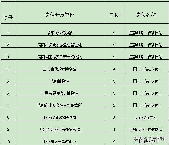 城市流动人口治安管理大纲_流动人口管理宣传展板(3)