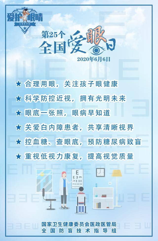 太原市中心医院开展全国爱眼日义诊宣传活动