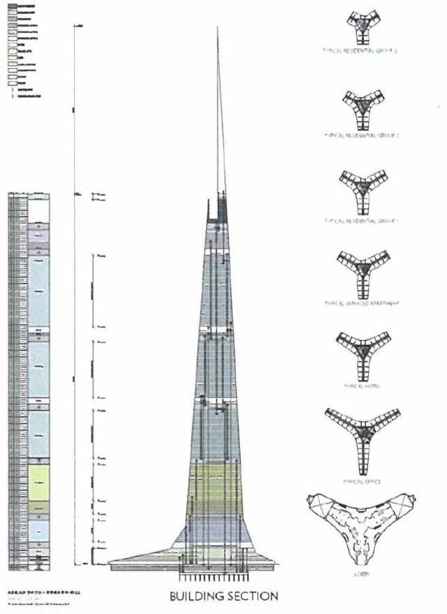 高1000米这个建筑将取代哈利法塔成为新第一高楼