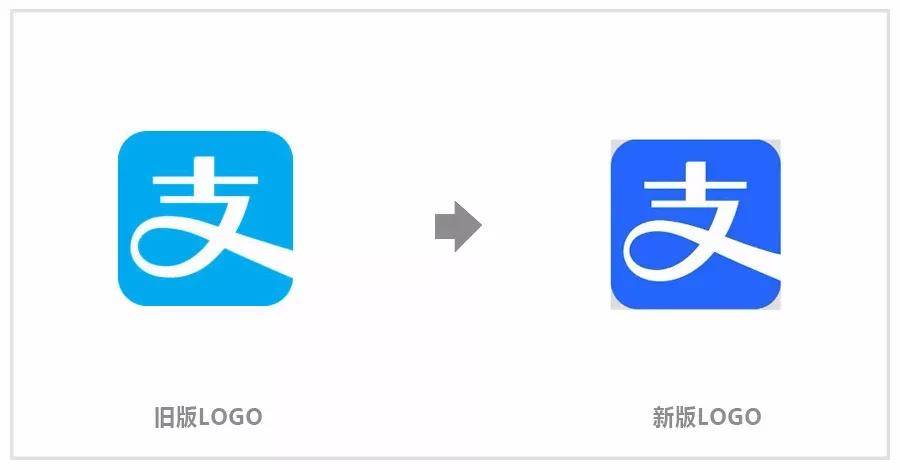 在支付宝更换logo之后,网上出现了一个新词: 深藏blue.