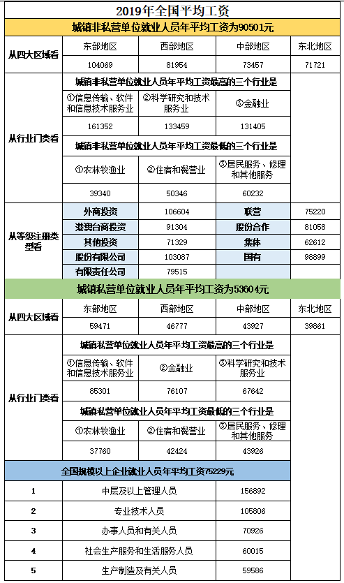 呼和浩特人均收入_呼和浩特地铁图