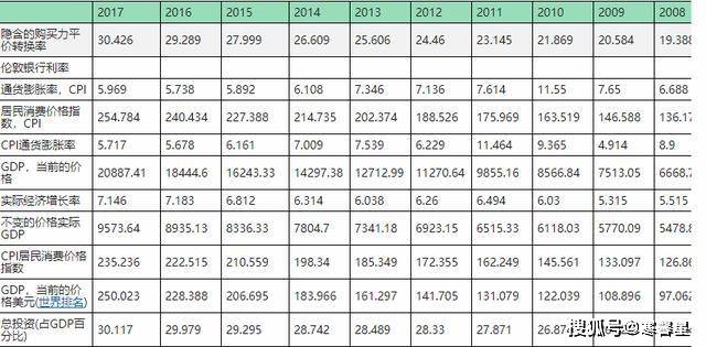 现在的孟加拉国人均gdp_成衣出口世界第二 亚洲穷国挑战中国 世界工厂