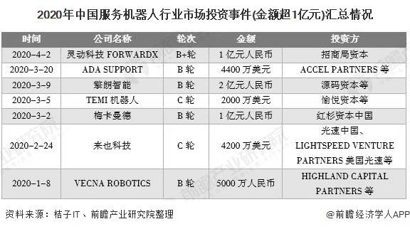 桂林2020年人口环境分析_桂林2020年降水量图