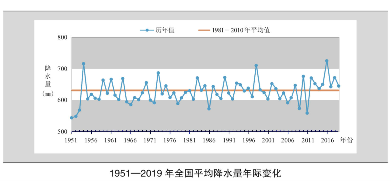 2019年青海省同仁县人均GDP_2021跨年图片(3)