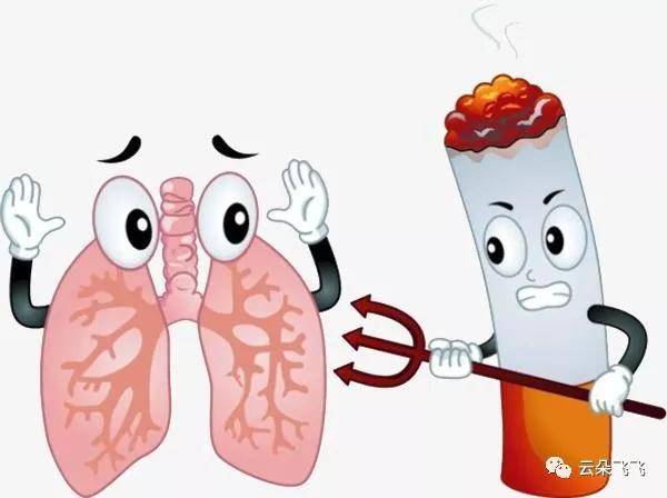 如何预防肺气肿加重 1a11af64b96e46ffa93dfa51a37b5628.jpeg