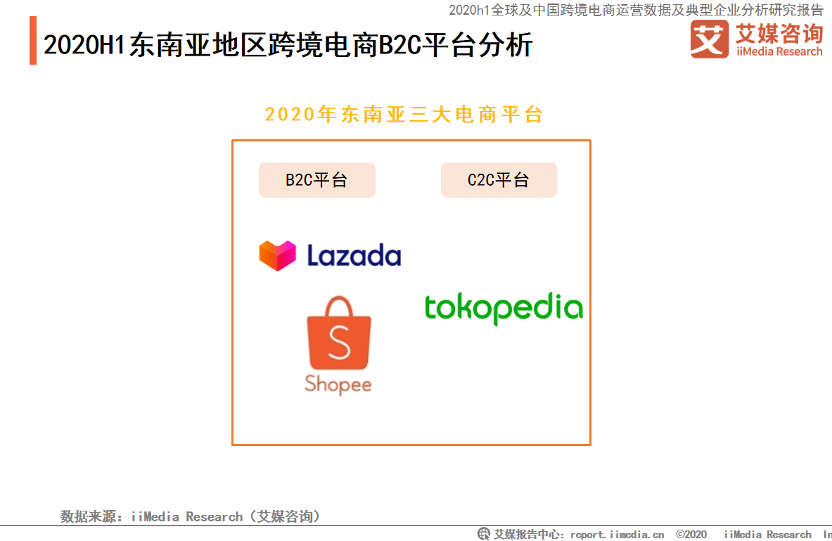 印度2020年gdp总量人口_中国和印度历年人口总量和GDP数据对比(3)