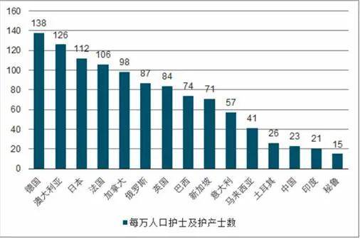 2020年深圳优化人口政策_深圳2020常驻人口(3)