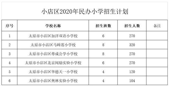 2020年万柏林区gdp_2020-2021跨年图片(2)