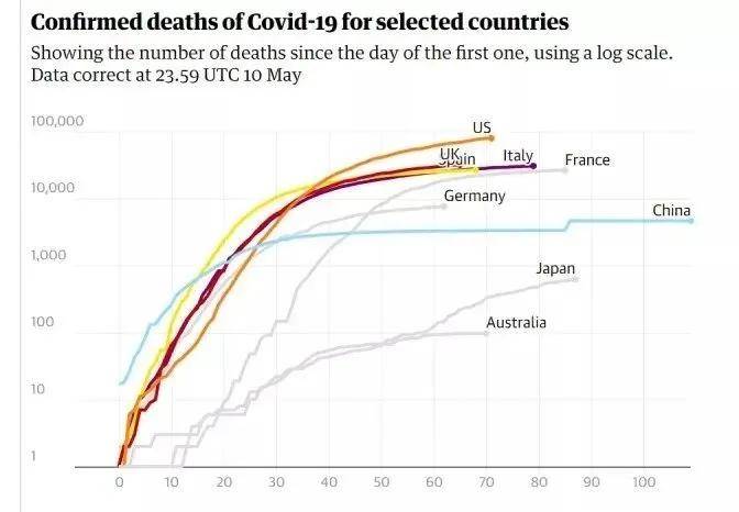 英国人口多少_英国的人口有多少啊(3)