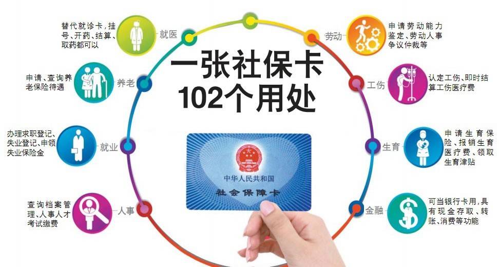社保新消息！6月养老金领取换地方，社保卡要开通新功能-佟麟阁雕塑落成