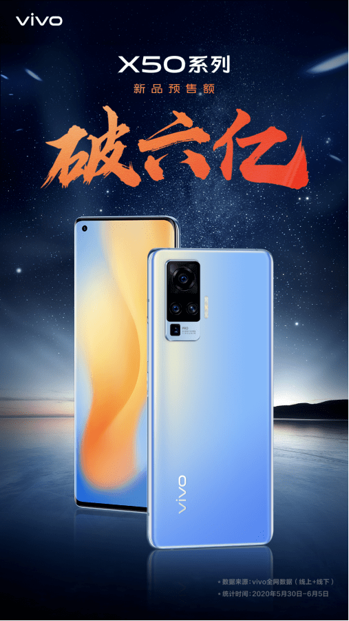 vivo值得买的5g手机 50787e9423544ff498f773a27f6c4e6d.png