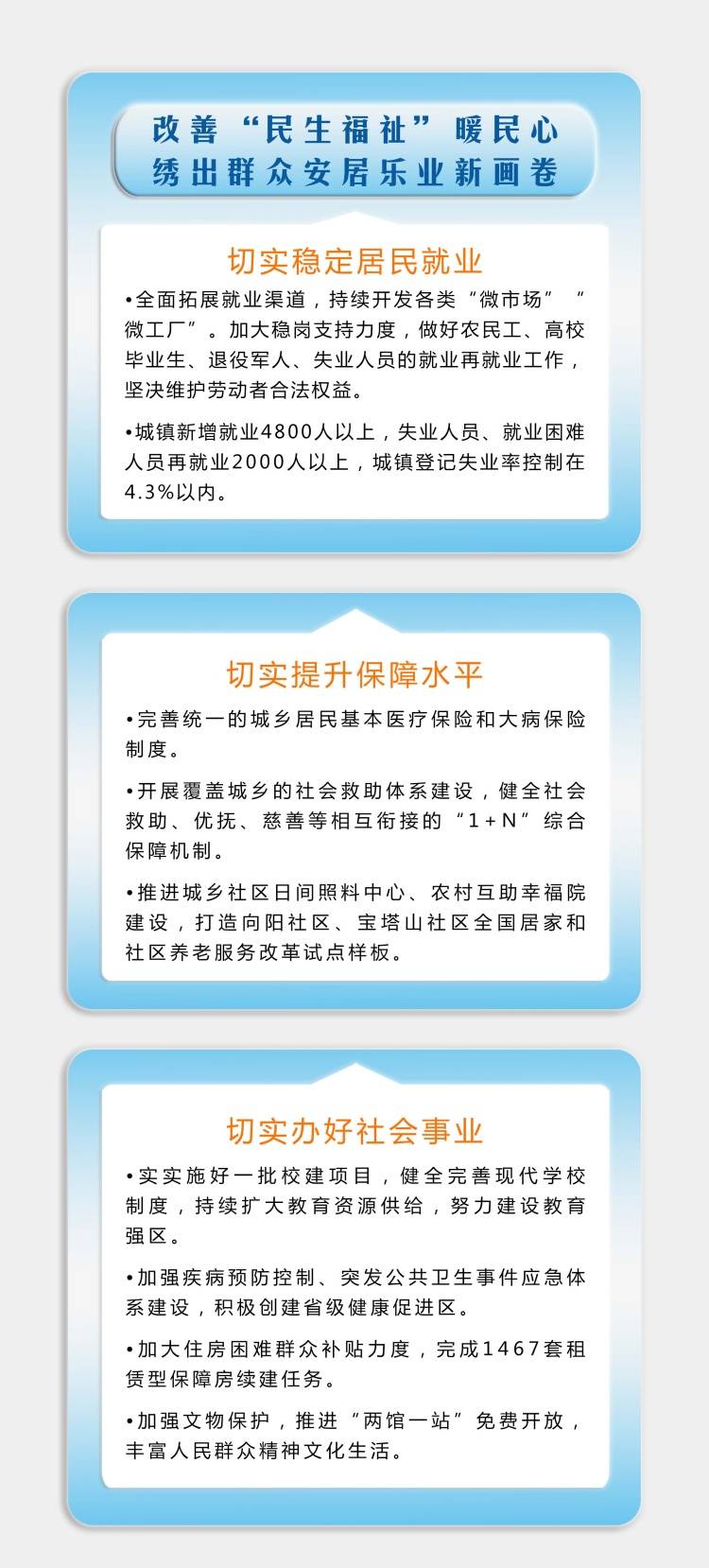 宝塔区2020年gdp_2015年宝塔区南关小学