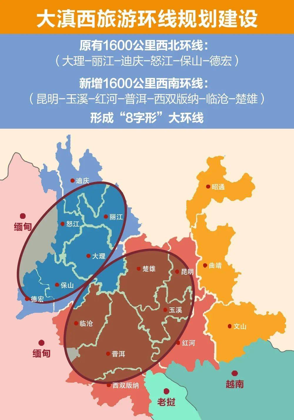 融入大滇西旅游环线，云南各地这么干！建设 