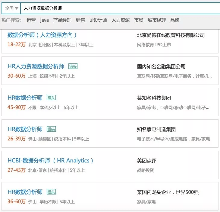 招聘|地摊经济出圈：HR成进阶版“算命大师”
